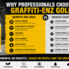 Graffiti-Enz Gold Graffiti Remover 500ml
