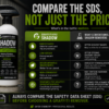 Graffiti-Enz Shadow Remover 500ml