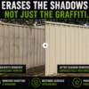 Graffiti-Enz Shadow Remover 500ml