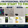 Professional Trial Pack