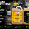 Graffiti-Enz Gold + Shadow Professional Bundle 5L