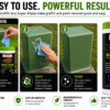 Graffiti-Enz Super Wipes – 35 Pack